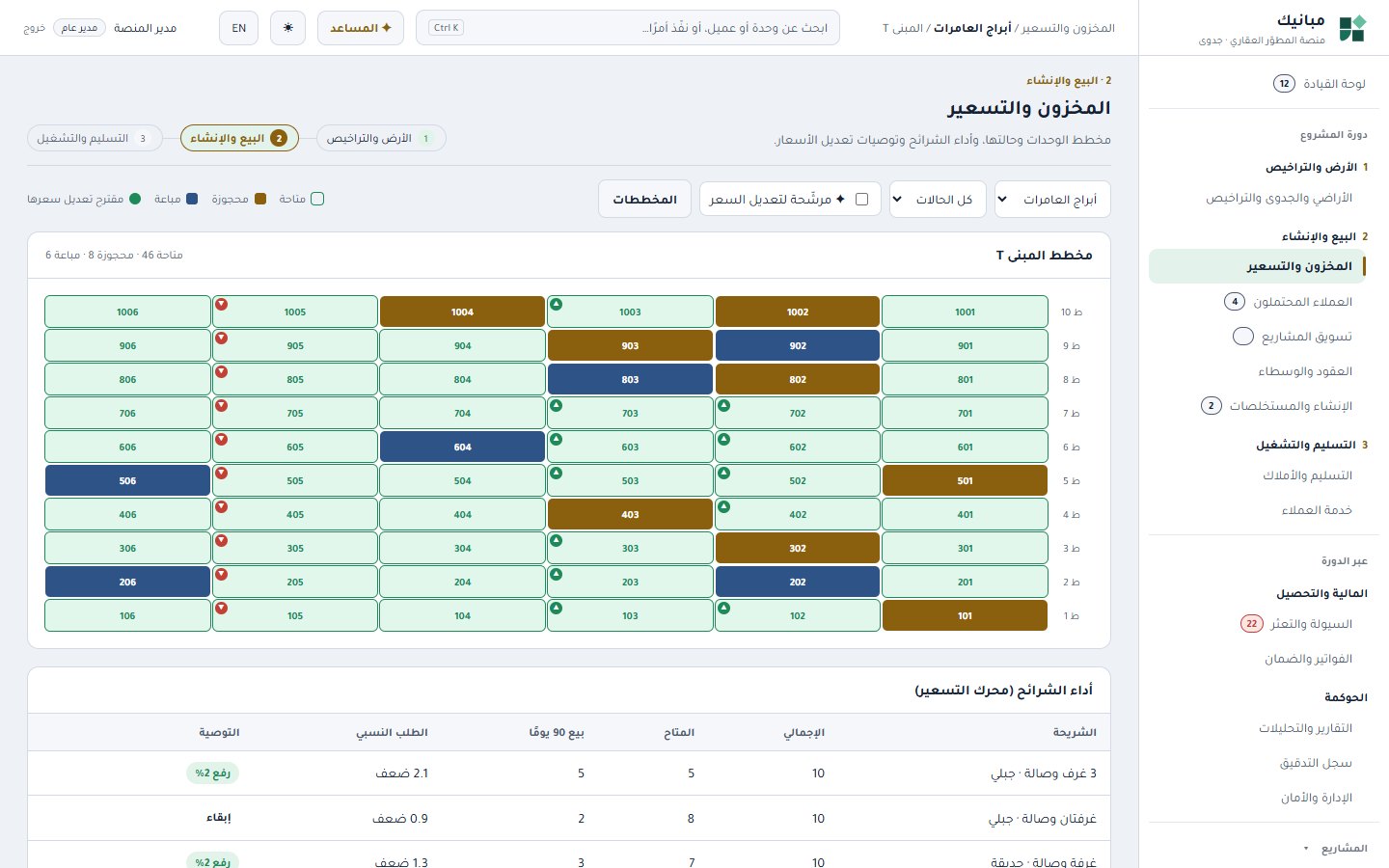 المخزون والتسعير: مخطط المبنى بحالات الوحدات